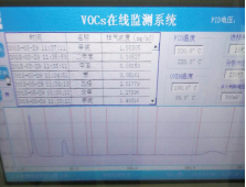 VOCs在线监测系统